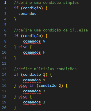 imagem de três possibilidades de utilizar o comando if, else e else if