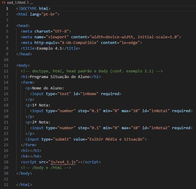 código html da página