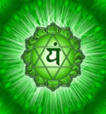 quarto chakra