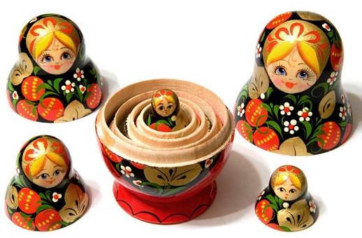 Imagem da boneca Russa Matrioska