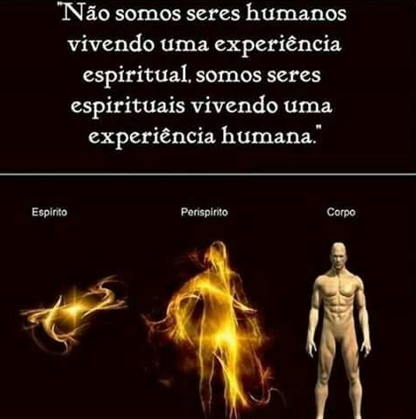 Somos seres espirituais
